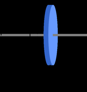 Torque and angular momentum vectors for precession