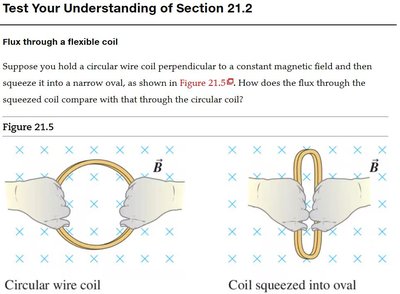 Comparison of magnetic flux through circular and squeezed oval coil