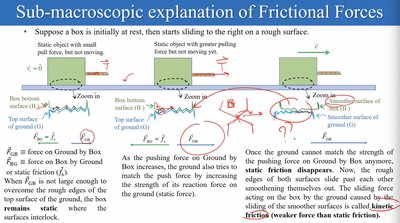 Sub-macroscopic explanation of friction