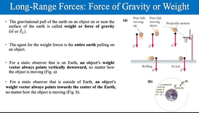 Electric and magnetic forces