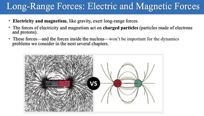 QuickCheck force of friction