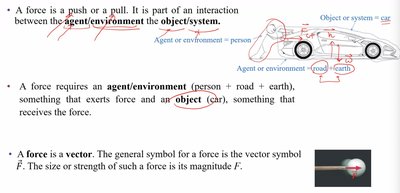 Agent and object in force interaction