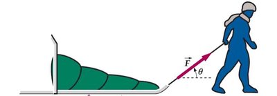 Pulling a sled with a force at an angle
