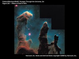 Star formation in a nebula
