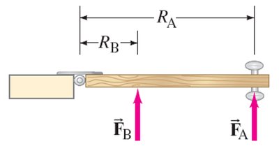 Lever arm and torque examples