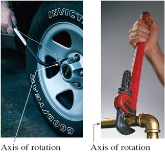 Lever arm comparison