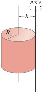 Parallel axis theorem diagram