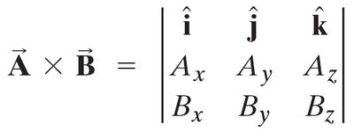 Cross product determinant