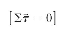 Angular momentum conservation
