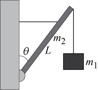 Beam with box and rope diagram