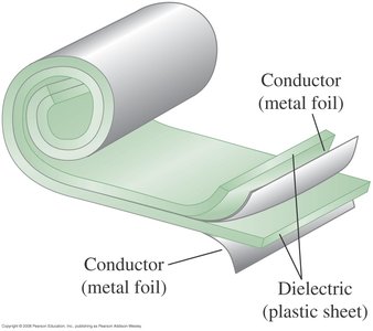 Structure of a rolled capacitor with dielectric