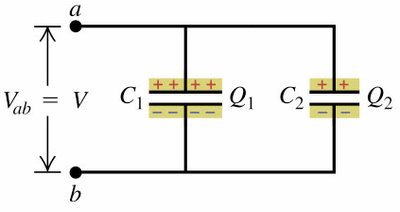 Capacitors in parallel