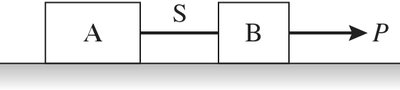 Two boxes connected by a string, with a force pulling on box B