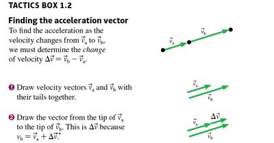 Finding the acceleration vector