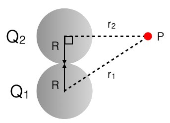 Two spheres with charges Q1 and Q2, radii R, and distances r1 and r2 to point P