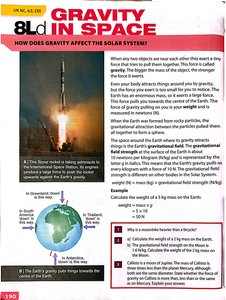 Rocket launch and gravity diagram