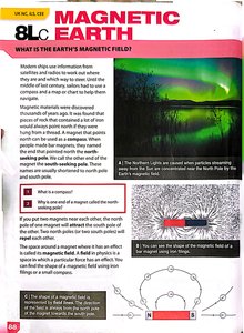 Northern Lights and Earth's magnetic field