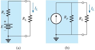 Voltage source and current source with load resistor