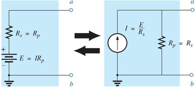 Source conversion between voltage and current source