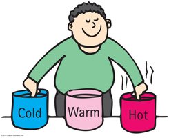 Person comparing cold, warm, and hot water with hands
