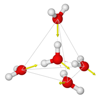 Hydrogen bonding in water molecules