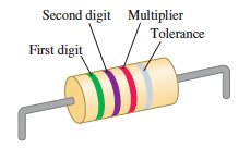 Resistor with color bands