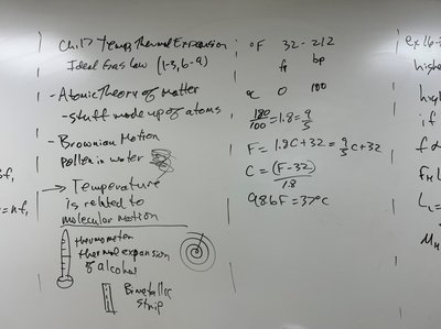 Temperature scales and thermal expansion diagrams