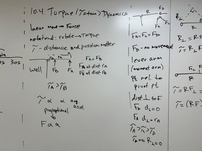 Torque and lever arm diagrams