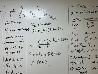 Torque diagrams and right-hand rule