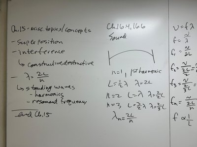 Standing waves, harmonics, and resonance