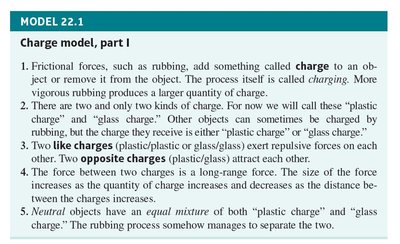 Charge model explanation