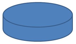 Disc