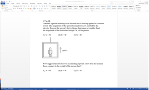 Elevator force diagram