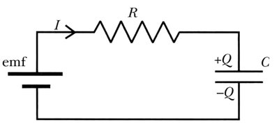 Current vs time in RC circuit