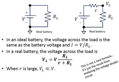 Voltage across load for ideal and real batteries