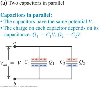 Parallel capacitance formula