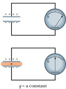 Dielectric inserted with battery disconnected
