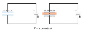 Capacitor with dielectric connected to battery