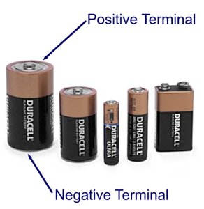 Batteries with labeled terminals