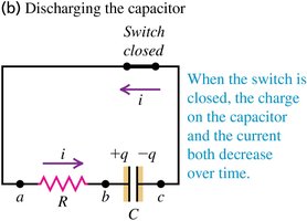 R-C circuit with discharging capacitor