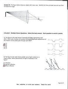 Ray diagram with principal rays