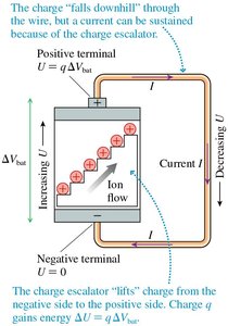 Battery and resistor in a circuit