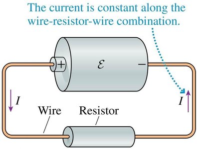 Current in a battery-resistor circuit
