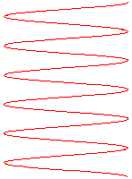 Waves passing through multiple slits and producing interference