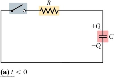 RC circuit for discharging capacitor (switch open)