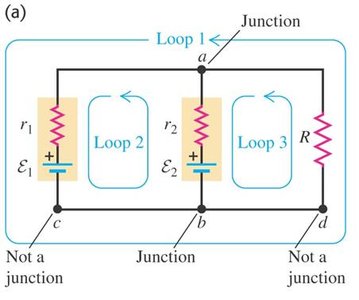 Circuit with loops and junctions