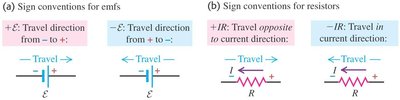 Sign conventions for emfs and resistors