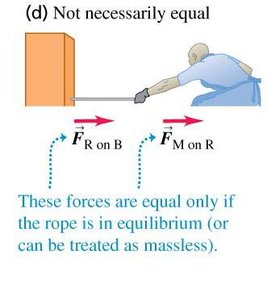 Action-reaction pairs: apple and table, apple and earth