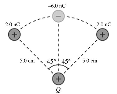 Three point charges arranged in a circular arc with distances and angles labeled