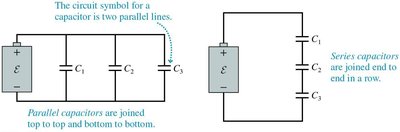 Parallel and series capacitor circuits